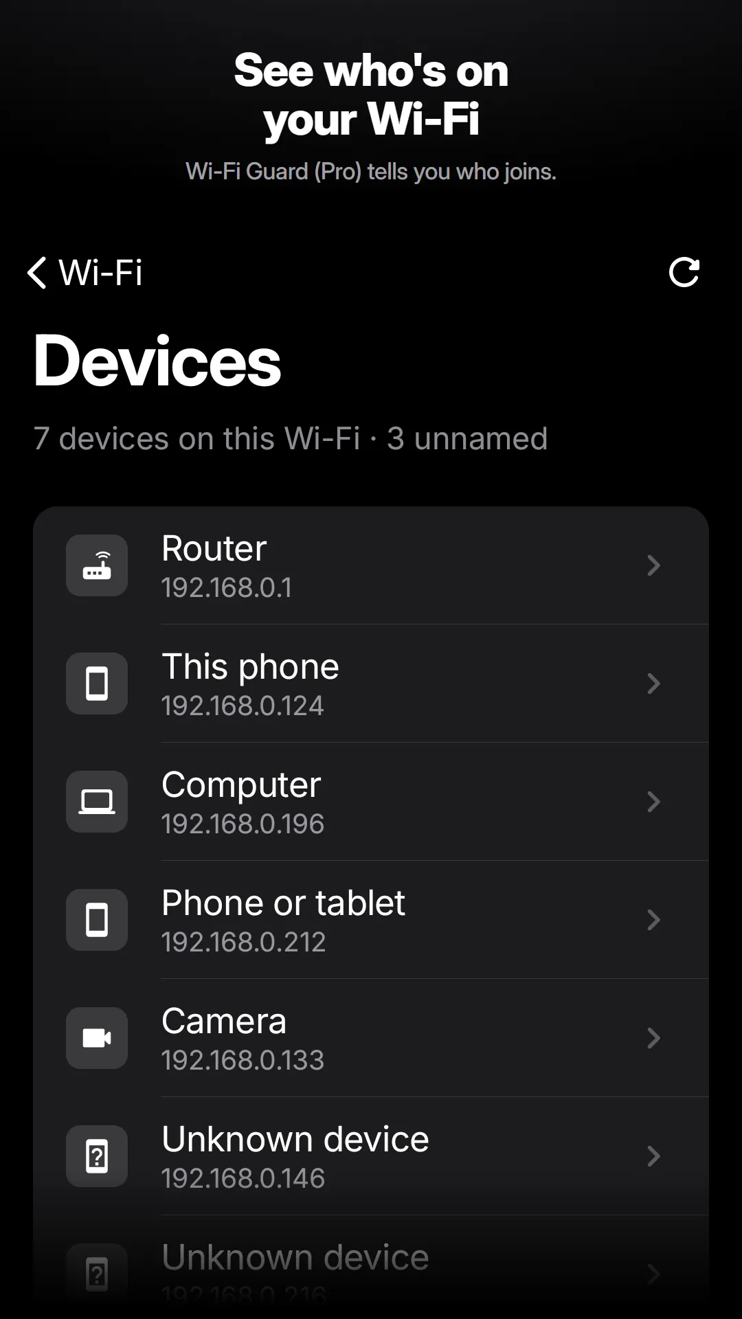 MaxBars: Who's on your Wi-Fi